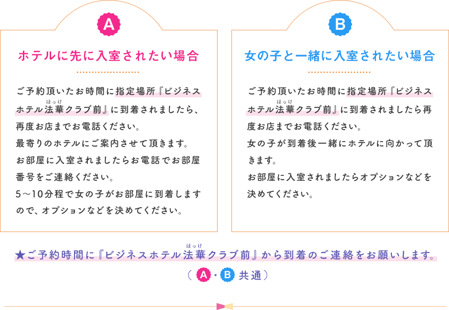 A:ホテルに先に入室されたい場合　B:女の子と一緒に入室されたい場合