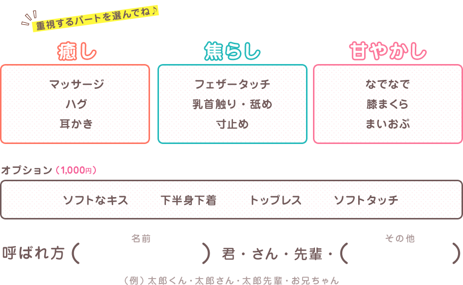 癒し[マッサージ・ハグ・耳かき] 焦らし[フェザータッチ・乳首触り・舐め・寸止め] 甘やかし[なでなで・腕まくら・まいおぷ]　オプション（1000円）ソフトなキス・下半身下着・トップレス・ソフトタッチ